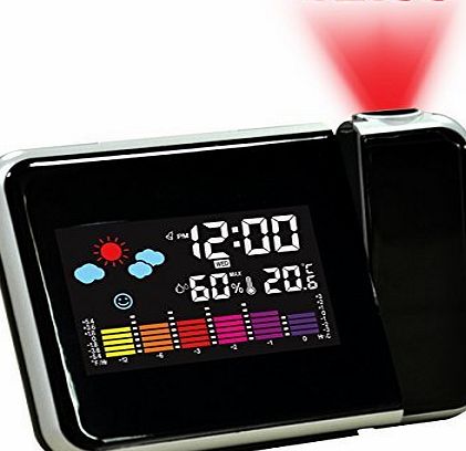 Hippih Projection Digital Clock LED Backlight/Color Indoor Temperature Day/Date Display Weather Snooze Alarm Clock