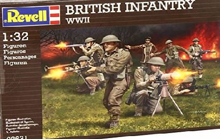 Revell British Infantry WWII Plastic Model Kit